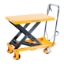 scissor-lift-table-cas-lt350-1.3 SW scissor lift table, similar to scissor lift, scissor lift for sale from linvar, calco.