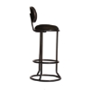 SW cashier stool 1, comparable to cashier stool, shop stool by trolleyquip,linvar,.