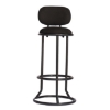 SW cashier stool 1, similar to cashier stool, shop stool from trolleyquip,linvar,.