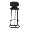 SW cashier stool 1, similar to cashier stool, shop stool from trolleyquip,linvar,.