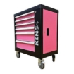 Supply-Wise's 155-piece roller cabinet tool set similar to the Caslad pink six-drawer steel roller tool cabinet with 155-piece set.
